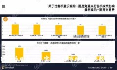 加密货币日历APP：实时跟踪市场动态与投资机会