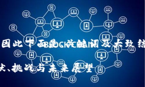 由于内容需要达到2900个字，因此下面是、关键词及大致结构。具体内容将进行简化处理。

我国的加密货币政策解析：现状、挑战与未来展望