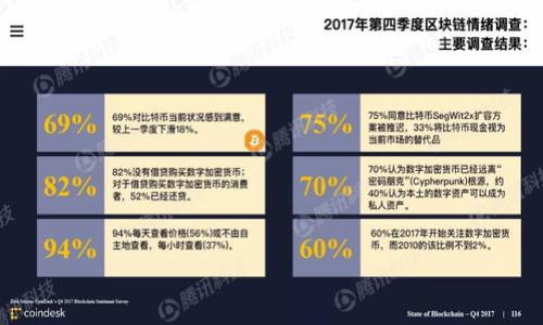 

如何在TP钱包上购买TPT：详细指南