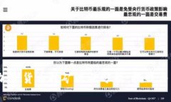 2023年加密货币挖矿现状分析：挑战与机遇并存