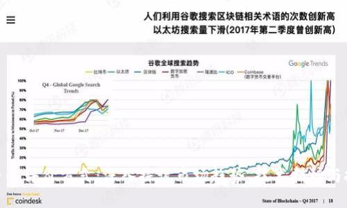 加密货币的评价方式：深入探讨市场趋势、技术指标与投资策略