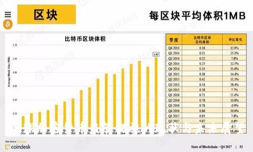 全球加密货币监管措施的现状与未来展望
