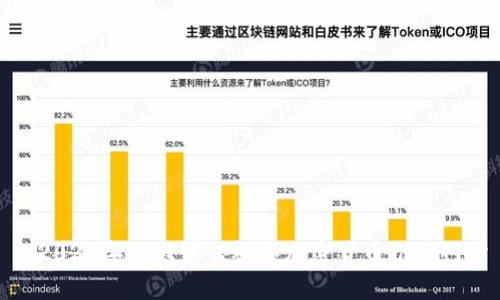 : 2023年十大最佳视频加密货币推荐网站