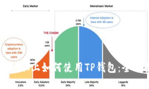 苹果电脑上如何使用TP钱包：全面指南