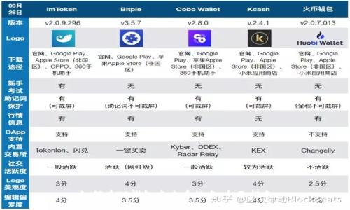 如何在TP钱包中查看排名：全面指南