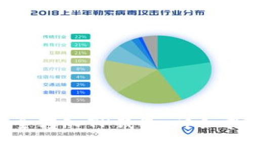 如何将数字货币安全转入TP钱包：详细指南与常见问题解答