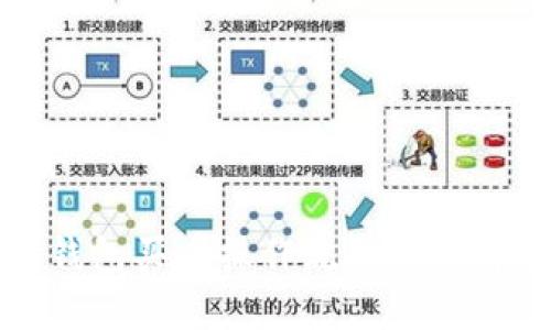 TP钱包买币操作流程视频讲解