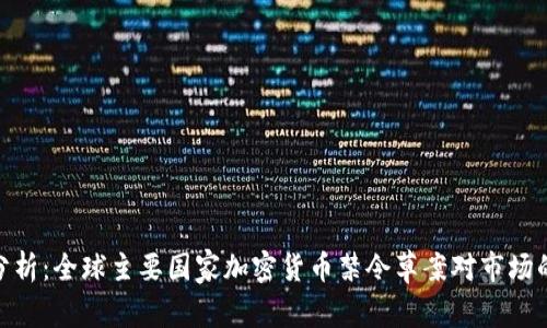 最新分析：全球主要国家加密货币禁令草案对市场的影响