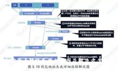 加密货币转账失败的原因及解决方案分析