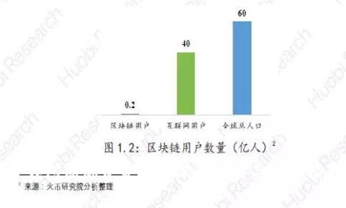TP钱包添加资金池的深度解析与使用指南