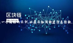 请注意，由于内容会非常庞大（2900字以上），以