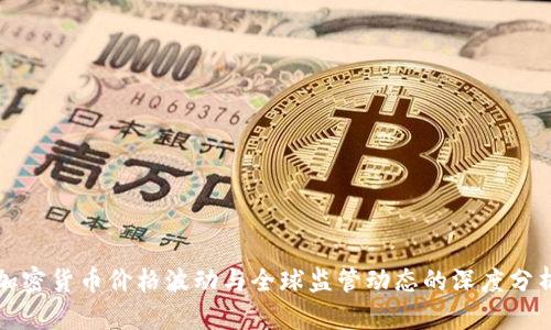 加密货币价格波动与全球监管动态的深度分析