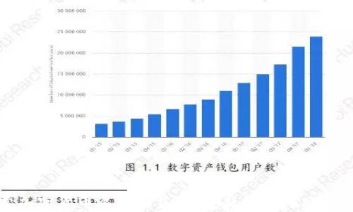 
探索加密货币质押收益：投资新机遇与风险分析