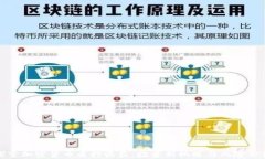 探索加密货币质押收益：投资新机遇与风险分析