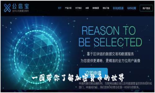 一图带你了解加密货币的世界