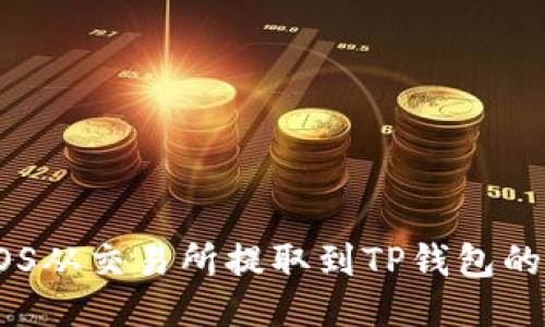 如何将EOS从交易所提取到TP钱包的详细指南