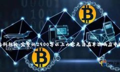 注意：由于字符限制，我将提供、关键词以及大