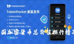 2023年中国加密货币总价值排行榜及市场分析