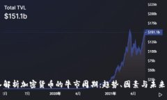 深入解析加密货币的牛市周期：趋势、因素与未