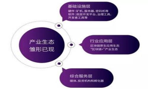   TP钱包充币链选错了能找回吗？详细解析与解决方案 / 
 guanjianci TP钱包, 充币链, 数字货币, 钱包恢复, 加密资产 /guanjianci 

在数字货币的世界中，使用钱包转账和充币是我们必须掌握的基本技能。而TP钱包作为一个热门的数字货币钱包，因其便捷和安全受到广泛欢迎。然而，许多用户在使用TP钱包进行充币时，可能会由于对链的选择不当，而导致资产的丢失。本文将详细探讨这个问题，分析是否可以找回误充的币，并提供解决方案。

一、什么是TP钱包？
TP钱包是一款功能强大的数字货币钱包，支持多种类型的加密货币。它不仅集成了多种虚拟货币的存储和管理功能，还支持去中心化的交易和资产交换。用户可以通过TP钱包进行币的充入、转出以及交易，具有较高的安全性和易用性。
TP钱包的设计理念是为了让用户轻松管理自己的加密资产，包括比特币、以太坊及其ERC-20代币等。界面友好、功能齐全的TP钱包使得用户能够快捷地操作，但这也对用户的学习和理解提出了更高的要求。

二、为什么会有充币链选错的问题？
随着数字货币市场的不断发展，各种区块链应运而生，用户需要选择不同的链进行交易。例如，以太坊、币安智能链、波卡等，不同的链有着不同的特性和速度。如果用户在充币时未仔细选择，可能会发生误充。误充的原因可能包括：
ul
    li不熟悉不同链的特性和适用性。/li
    li在操作过程中疏忽大意，未进行确认。/li
    li缺乏对钱包流程的深刻理解。/li
/ul

三、充币链选错了能找回吗？
首先，需要明确的是，误充链的找回可能性取决于多个因素，主要包括目标链的特性、充币时的操作步骤以及交易的状态等。一般来说，如果充币到错误链的交易状态为“已完成”，则找回的几率相对较低。原因如下：
1. **链的不可逆性**：大部分区块链的特性决定了交易一旦确认就不可逆转，因此，任何误操作导致的交易一旦发生，就难以恢复。
2. **钱包的兼容性**：如果目标链及充币链属于同一类型，且用户能够找到正确的恢复流程，找回的可能性将会增加。例如，如果把币从以太坊链误转入币安智能链，但这两者都属于ERC-20协议，可能通过专业工具或服务进行找回。然而这种情况较少。
3. **是否涉及中央化服务**：部分钱包存在恢复服务。如果能提供相关交易信息，可能会得到帮助。但目前TP钱包并没有官方的找回服务，因此用户需谨慎操作。

四、有哪些方法可以尝试找回错误充币？
在充币链选错的情况下，有若干种方法可以尝试找回资产，尽管并不保证一定成功：
ul
    li**检查交易状态**：首先到区块链浏览器查询相应的交易记录，查看状态是否为“成功”。/li
    li**联系技术支持**：许多钱包都有技术支持资源，用户可以尝试联系TP钱包的客服，提供相关交易信息并请求帮助。/li
    li**使用恢复工具**：有些用户曾分享使用特定工具的经历，这些工具支持跨链操作，可能有助于取回资产。/li
    li**社区求助**：在一些数字货币论坛和社交媒体上求助，或许会有经验丰富的用户提供宝贵建议。/li
    li**备份助记词**：虽然这与当前问题直接关联不大，但定期备份和妥善管理助记词能够为未来的资产退款提供方便。/li
/ul

五、如何避免在TP钱包中选错充币链？
为了尽量减少在TP钱包中错误充币链的风险，用户可以采取以下措施：
ul
    li**提前了解链的特点**：在进行操作之前，有必要详细了解各种链的特性。同时，对于主流代币和链的使用方式要清晰掌握。/li
    li**多重确认交易信息**：在确认交易之前，仔细核对充币地址和选定的链，确保两者均正确。/li
    li**查看官方指南**：TP钱包官网提供了操作指南和问答，用户可以参考这些资料以增强对操作的掌握。/li
    li**参与社区交流**：社区中有很多经验用户分享的实用信息和经验，积极参与可以让自己掌握更多技巧。/li
    li**使用模拟交易**：如果不熟悉各种操作，可以在小额转账中进行模拟练习，以确认自己的理解和操作是正确的。/li
/ul

六、结语
虽然在TP钱包中充币链选错会带来一些损失，但了解相关知识和措施可以降低这种情况的发生。希望用户在未来的操作中能够更加谨慎，保护好自己的加密资产。数字货币投资充满风险，保持良好的操作习惯和了解前沿知识至关重要。

相关问题讨论

问题一：充币到错误地址后能否找回？
充币到错误地址的情况与充币链选错存在相似之处。在大部分情况下，错误地址的交易一旦在区块链中被记录，就无法通过简单操作找回。这是因为，区块链技术的一大特性就是其去中心化的特征，使其交易一旦确认即不能被撤回。然而，有的代币会在特定环节中提供找回服务，例如某些ERC-20代币，用户可尝试联系相关支持团队获取帮助。

问题二：充币操作时需要注意什么？
进行充币操作时，用户应该重点关注以下几点：
ul
    li确认钱包地址：确保输入的地址正确无误，推荐使用“复制-粘贴”的方式输入地址来避免打字错误。/li
    li确保选择正确的区块链：在选择链时，检查钱包是否支持该链和代币。/li
    li关注交易手续费：了解不同时期的网络拥堵状况，以选择最佳时机进行交易。手续费的高低可能影响最终的到账效率。/li
/ul

问题三：如果恢复失败，我还可以怎么办？
如果经过尝试恢复失败，用户能采取的措施包括：
ul
    li确保自己记录了所有相关信息，包括交易哈希和时间戳，必要时提供给朋友或社区寻求帮助。/li
    li重新审视错误，及时反思并总结经验教训，以避免今后再犯同样的错误。/li
    li如果有条件的话，考虑使用资产保护工具和保险，以降低未来可能的风险。/li
/ul

问题四：选择TP钱包的优缺点是什么？
TP钱包的优点包括：
ul
    li用户友好的界面设计，方便新手上手。/li
    li提供多种资产管理功能，用户可以在一个地方管理多种类型的数字货币。/li
/ul
缺点则包括：
ul
    li安全性问题：相较于硬件钱包，TP钱包作为软件钱包存在一定的风险。/li
    li用户自主操作的复杂性，有时因为不熟悉造成误操作。/li
/ul

问题五：如何选择最适合自己的数字货币钱包？
选择数字货币钱包时，需要考虑以下因素：
ul
    li安全性：选择有良好声誉和CSRF保护的数字钱包。/li
    li功能性：根据自己的需求选择支持哪些币和交易功能的钱包。/li
    li用户体验：尽量选择界面友好、易于理解的应用。/li
/ul
以上内容希望能帮助每位用户都能更好地理解和操作TP钱包，避免充币链选错带来的困扰。随着数字货币的普及，安全、高效的流动资产管理将变得尤为重要。