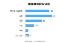 TP钱包滑点设置规则详解与实践