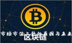 加密货币市场市值上升的原因与未来趋势分析