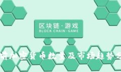 当前加密货币数量及市场趋势分析