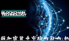 限电对美国加密货币市场的影响：机遇与挑战