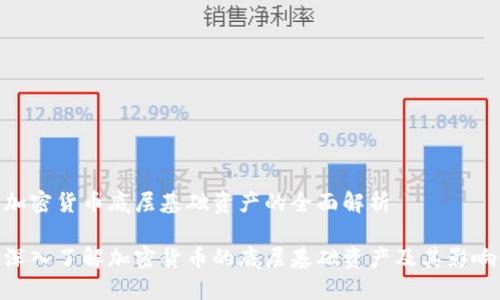 加密货币底层基础资产的全面解析

深入了解加密货币的底层基础资产及其影响