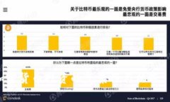 注意: 您的请求涉及到生成大量的文本，包含29