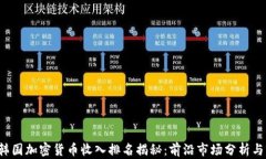 2023年韩国加密货币收入排名揭秘：前沿市场分析