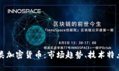 深入解析同类加密货币：市场趋势、技术特点与