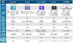 以下是根据您的需求生成的内容：jiaoti如何有效