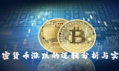 数学加密货币涨跌的逻辑分析与实战应用