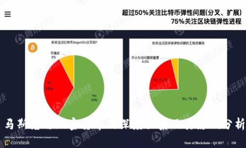 马斯克与加密货币的深度关系及其影响分析