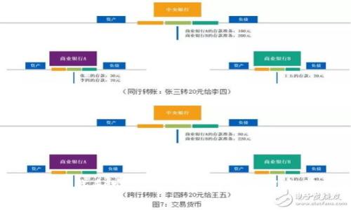 如何在电脑上下载和安装TP钱包：详细教程与常见问题解答