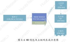 2023年加密货币开户指南：如何顺利开启数字资产