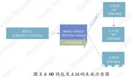 2023年加密货币开户指南：如何顺利开启数字资产之门