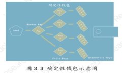 国际加密货币趋势分析：深入了解市场动态与未