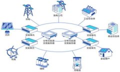 TP钱包私钥忘了怎么找回？全面攻略与常见问题解