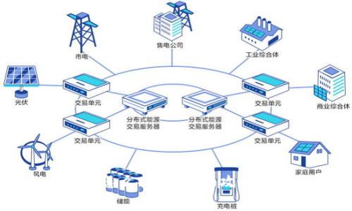TP钱包私钥忘了怎么找回？全面攻略与常见问题解析