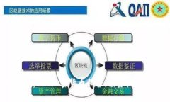 全面解析IDV加密货币私募：投资机会与风险