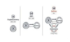 加密货币清算公式及其应用解析