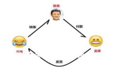 中国加密货币市场占比分析及未来展望
