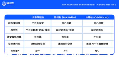 jiaotitu中本聪TP钱包的自定义创建指南