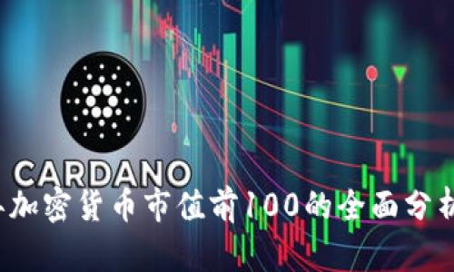2023年加密货币市值前100的全面分析与展望