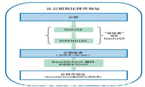 
韩国2.15亿加密货币投资深入分析与市场趋势