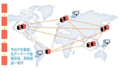 如何安全下载和存储加密货币：专家指南