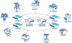 德国加密货币何时发布？全面解读德国数字货币