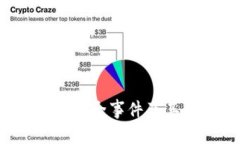  日本加密货币安全事件及其后续影响分析